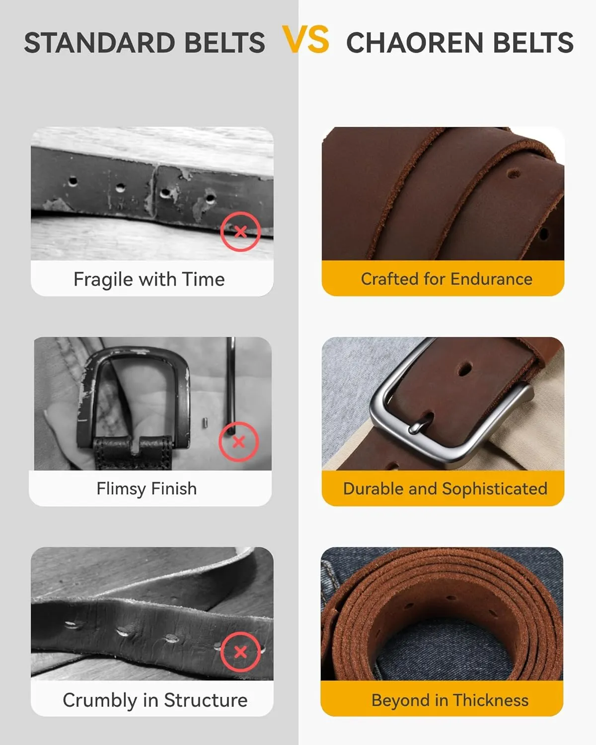 CHAOREN Leather Belt for Men, 38mm Mens Belts Casual, Handmade Full Grain Leather Belt for Jeans