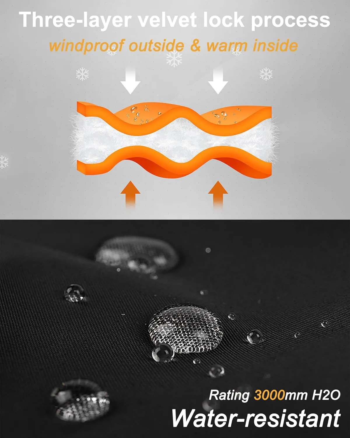 Men's Quilted Puffer Vest Sleeveless Warm Jacket Winter Water-Resistant Outdoor Puffy Vest Sizes M to 3XL