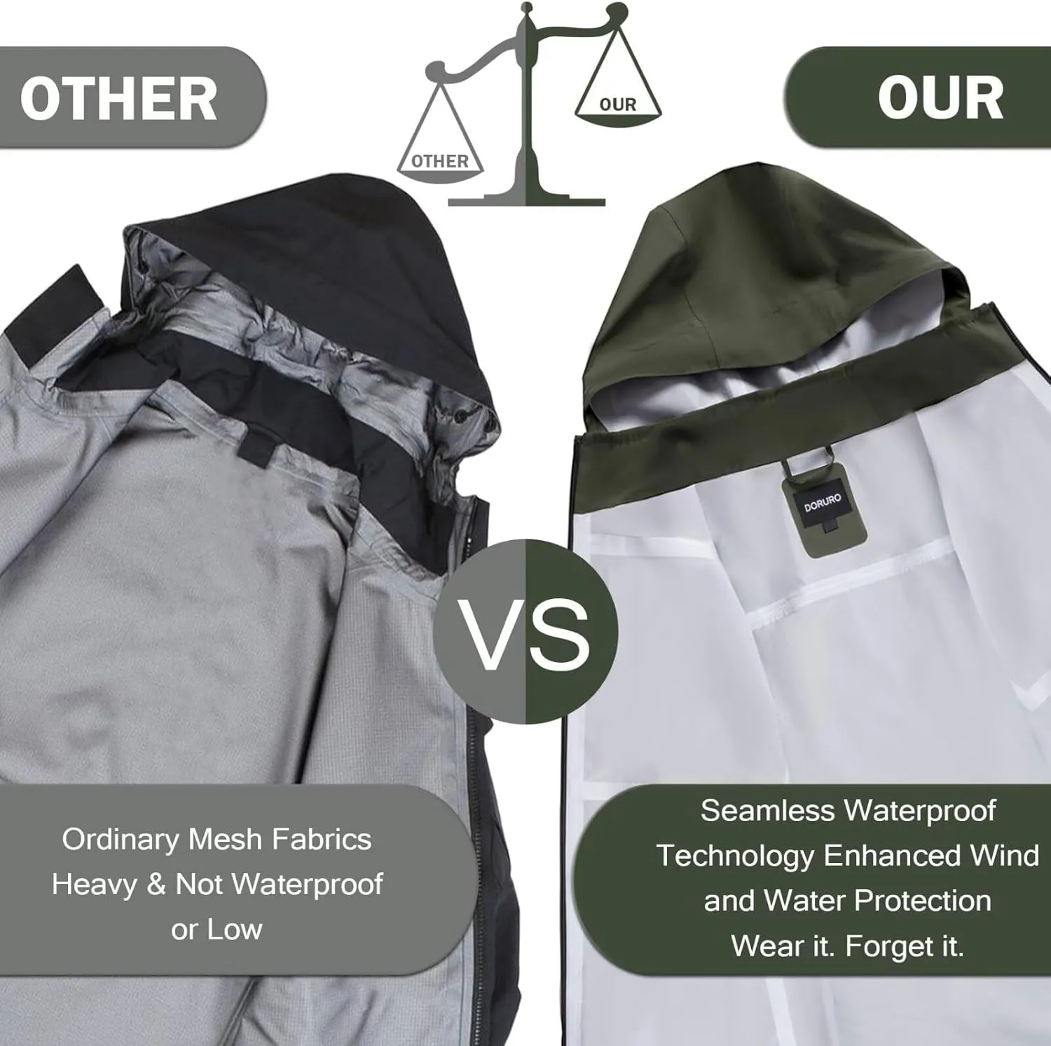 Mens Windproof Lightweight Golf Vest Sleeveless Softshell Jacket Quick Dry Running Hiking Sports Outerwear for Men